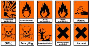 Gefahrsymbole: Explosionsgefährlich, gesundheitsschädigend, leicht entzündlich, ätzend, giftig…
